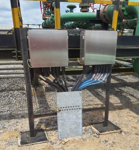 Functional Safety process